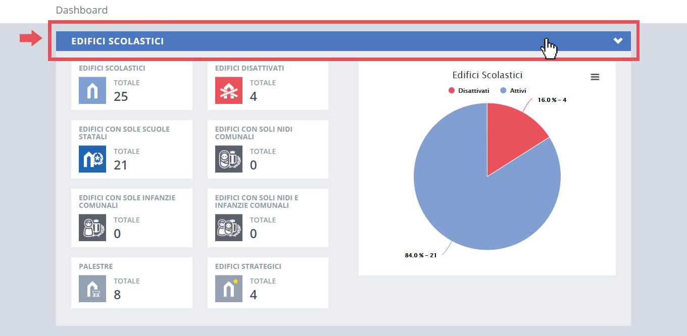 immagine pagina dashboard, finestra edifici scolastici